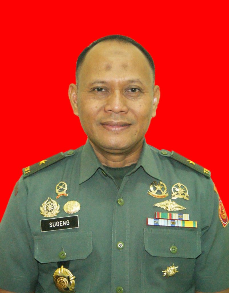 Sugeng Roke Sugeng Sutrisno – Korupedia